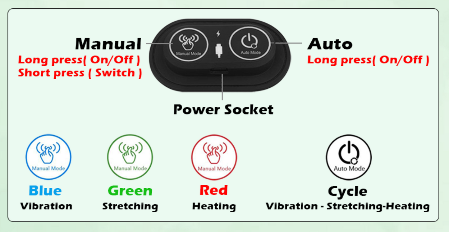 BlissTech™ 3-in-1 Neck Massager